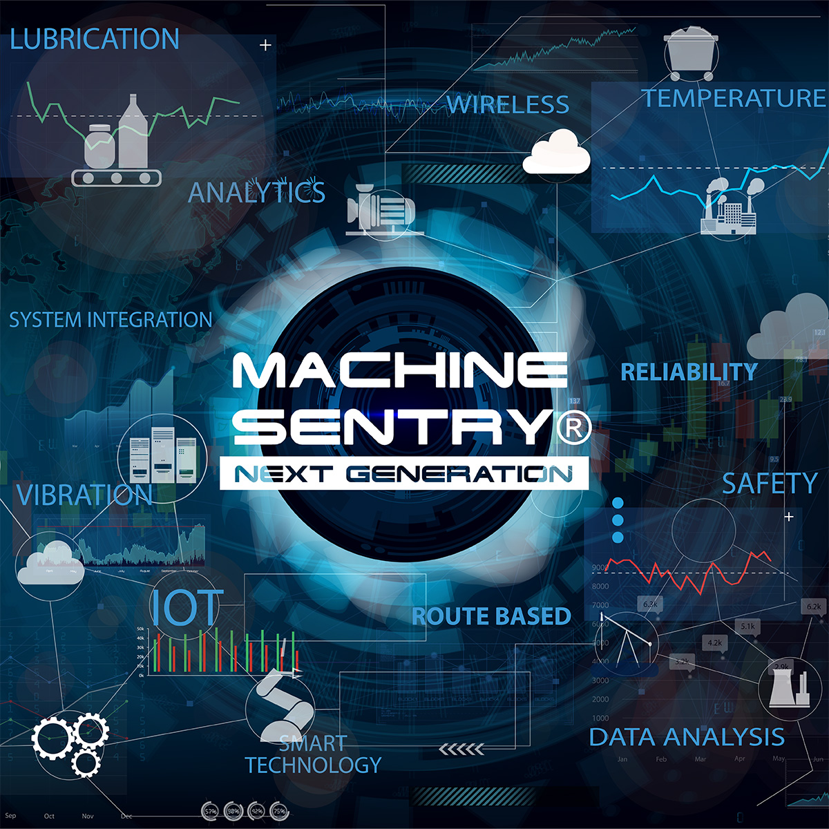 Machine Sentry® Next Generation software overview