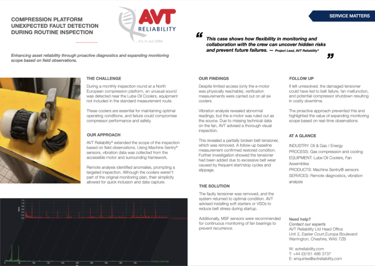 Machine Sentry vibration monitoring on gas compressor lube oil cooler fan assemblies