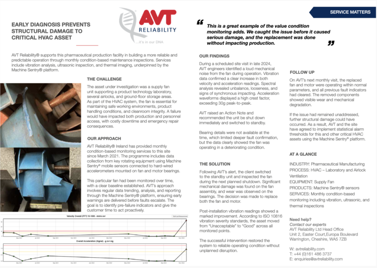 HVAC Fan Deterioration Detected Before Damage Escalated