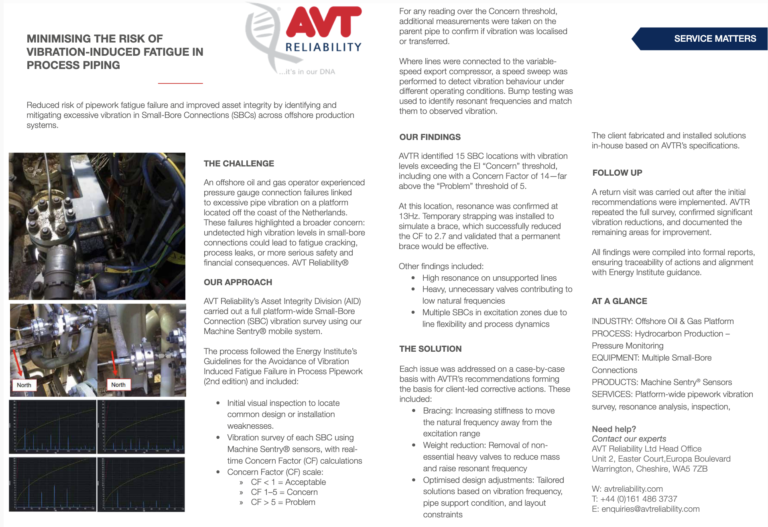 Offshore small-bore pipework vibration assessment using Machine Sentry