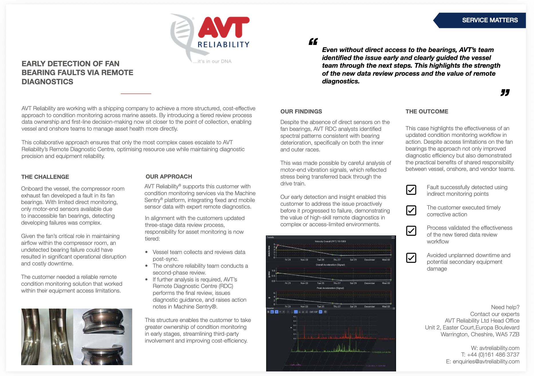 Fan Bearing Faults Detected Despite Limited Access
