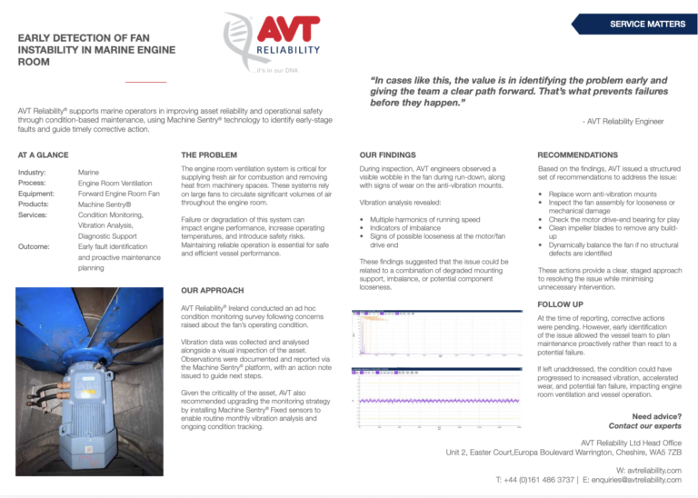 Vibration monitoring of a marine engine room ventilation fan