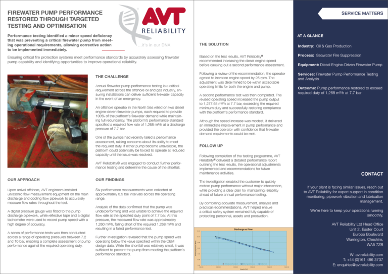 Offshore firewater pump performance testing and duty verification