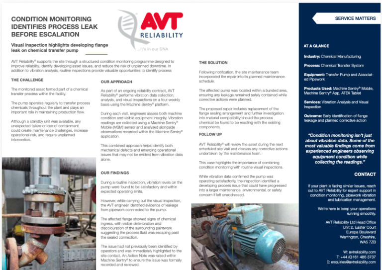 Condition monitoring data used to identify a process leak in a chemical plant
