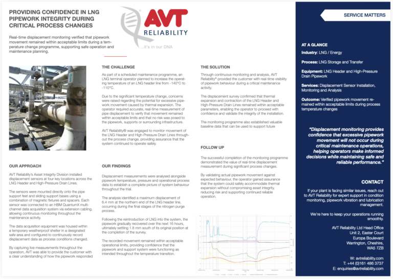 Displacement sensors monitoring LNG process pipework and supports