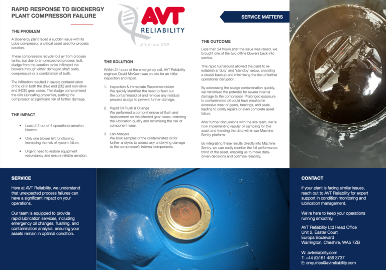 Oil sampling and lubrication work on a bioenergy lobe compressor
