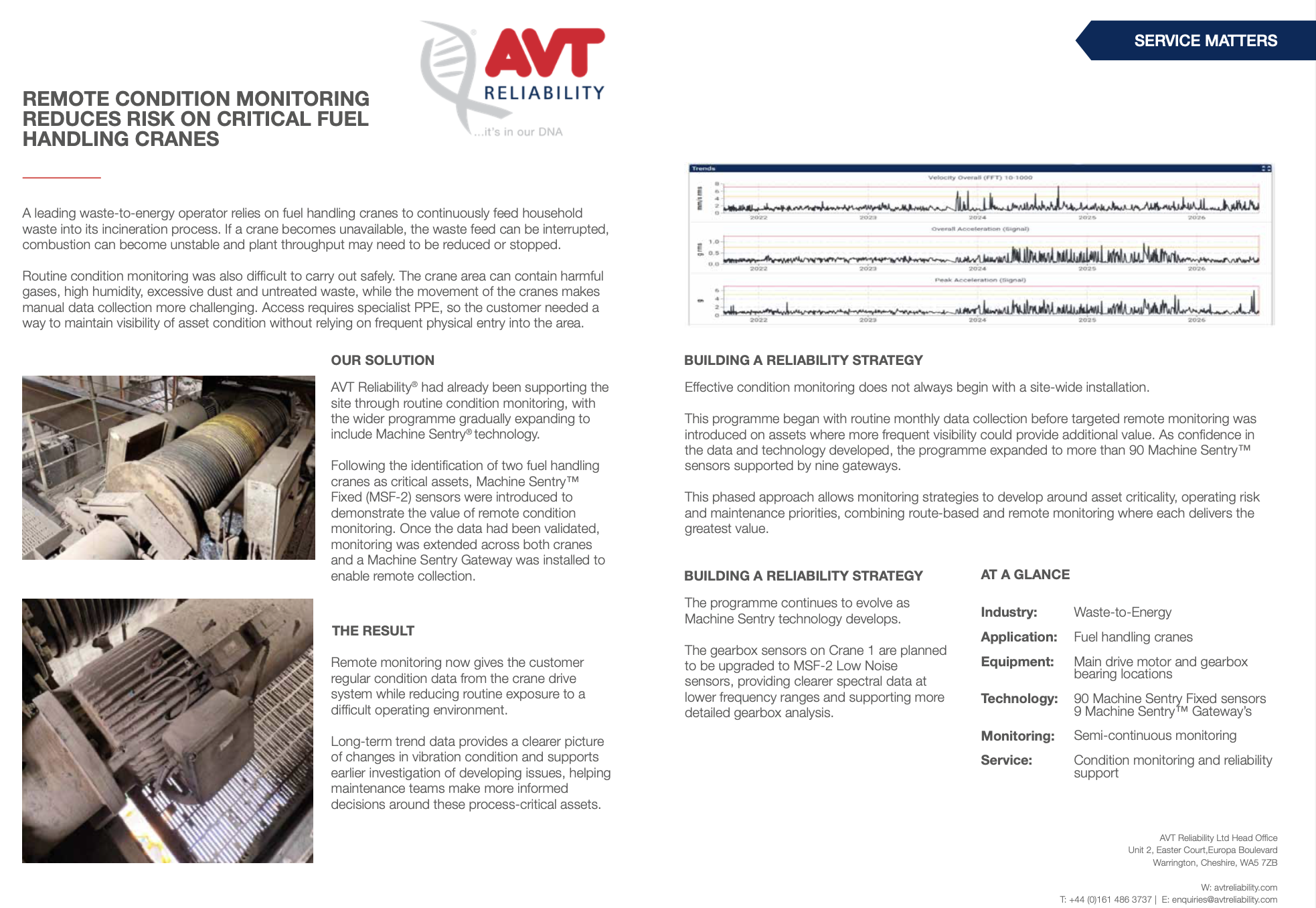 Remote Monitoring Reduces Fuel Handling Crane Access
